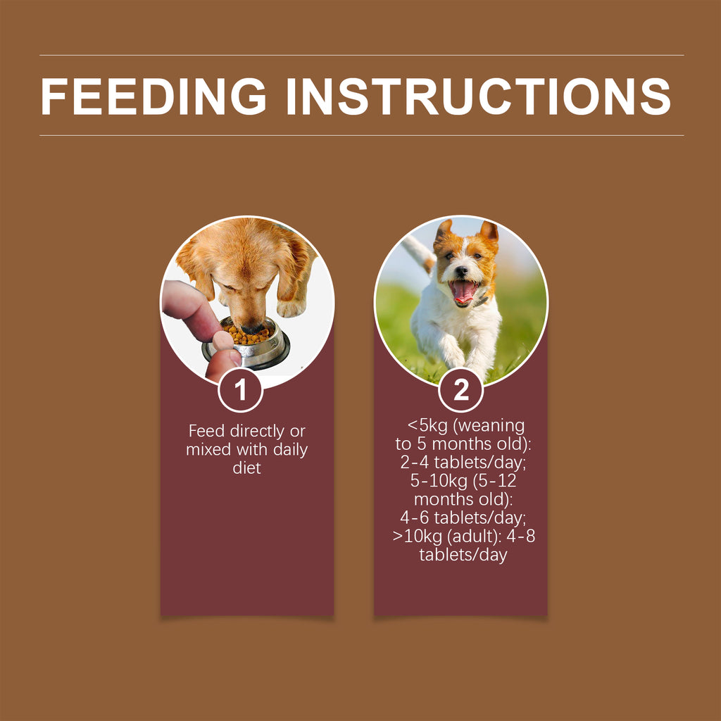Milk Calcium Tablets for Dogs – Bone & Teeth Vitamin Supplement for Puppies & Adults